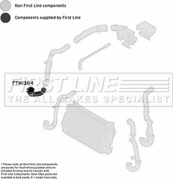 First Line FTH1384 - Трубка нагнітається повітря autozip.com.ua