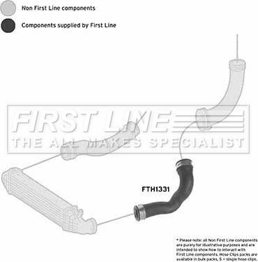 First Line FTH1331 - Трубка нагнітається повітря autozip.com.ua