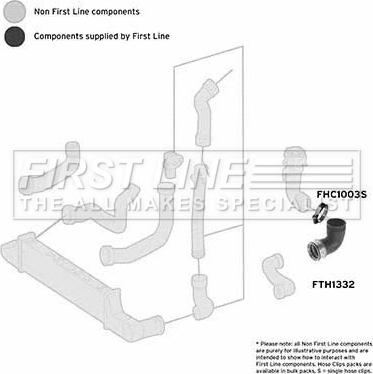 First Line FTH1332 - Трубка нагнітається повітря autozip.com.ua