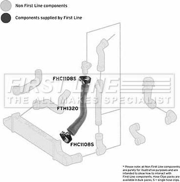 First Line FTH1320 - Трубка нагнітається повітря autozip.com.ua