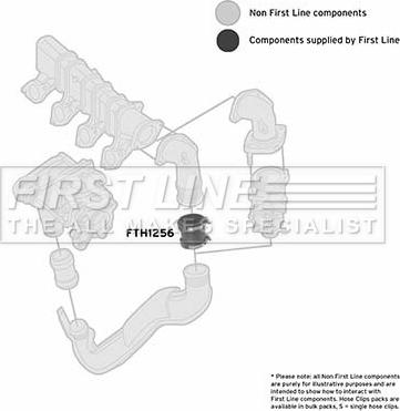 First Line FTH1256 - Трубка нагнітається повітря autozip.com.ua