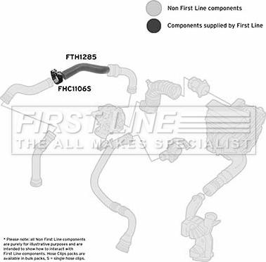 First Line FTH1285 - Трубка нагнітається повітря autozip.com.ua