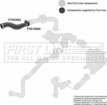 First Line FTH1283 - Трубка нагнітається повітря autozip.com.ua