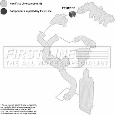 First Line FTH1232 - Трубка нагнітається повітря autozip.com.ua