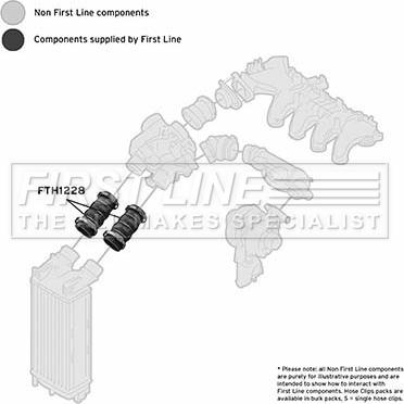 First Line FTH1228 - Трубка нагнітається повітря autozip.com.ua