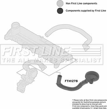 First Line FTH1278 - Трубка нагнітається повітря autozip.com.ua