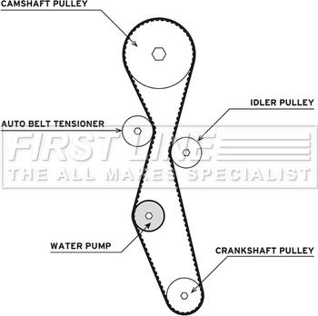 First Line FTW1013 - Водяний насос + комплект зубчатого ременя autozip.com.ua