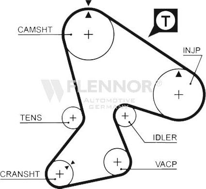 Flennor 4939 - Ремінь ГРМ autozip.com.ua