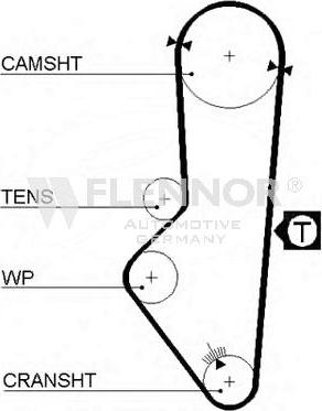 Flennor 4142V - Ремінь ГРМ autozip.com.ua