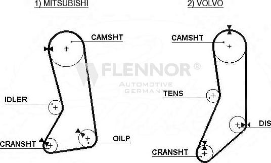 Flennor 4260V - Ремінь ГРМ autozip.com.ua