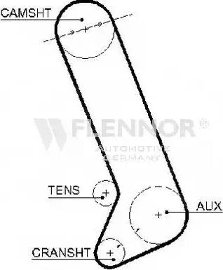 Flennor 1014 - Ремінь ГРМ autozip.com.ua