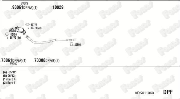 Fonos ADK011060 - Система випуску ОГ autozip.com.ua
