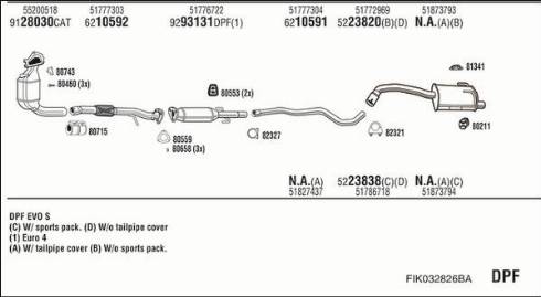 Fonos FIK032826BA - Система випуску ОГ autozip.com.ua