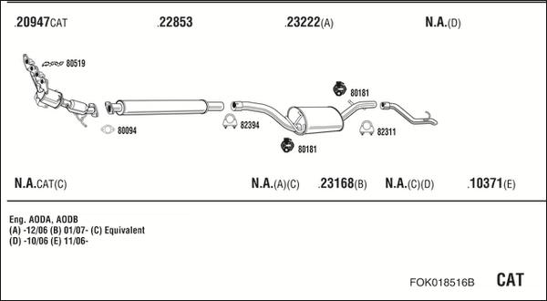 Fonos FOK018516B - Система випуску ОГ autozip.com.ua