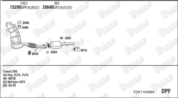 Fonos FOK119468A - Система випуску ОГ autozip.com.ua