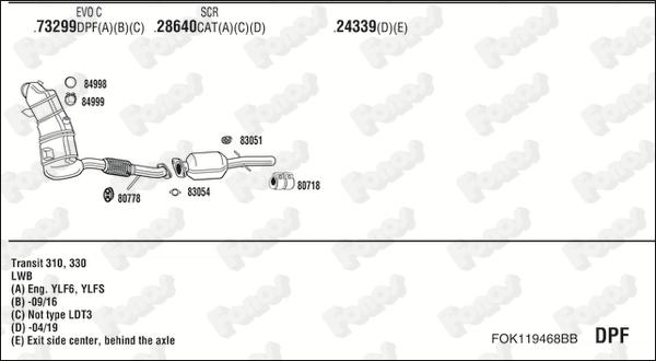 Fonos FOK119468BB - Система випуску ОГ autozip.com.ua