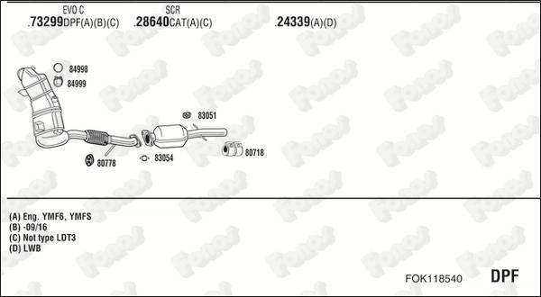 Fonos FOK118540 - Система випуску ОГ autozip.com.ua