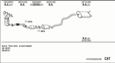 Fonos HYK030902AB - Система випуску ОГ autozip.com.ua