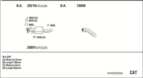 Fonos IVK034303A - Система випуску ОГ autozip.com.ua