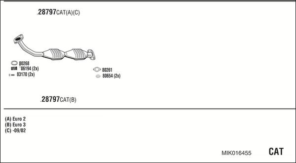 Fonos MIK016455 - Система випуску ОГ autozip.com.ua