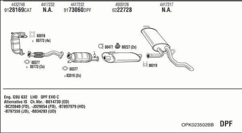 Fonos OPK023502BB - Система випуску ОГ autozip.com.ua