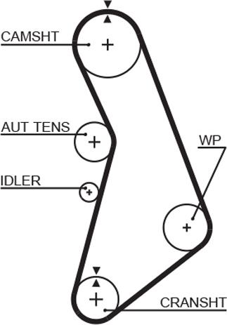 GATES T306RB - Ремінь ГРМ autozip.com.ua