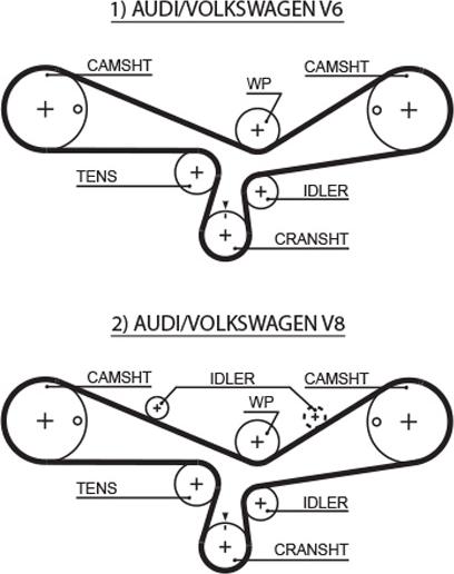 GATES 5493XS - Ремінь ГРМ autozip.com.ua