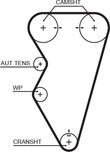 GATES 5497XS - Ремінь ГРМ autozip.com.ua
