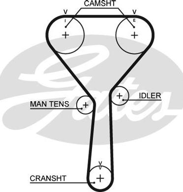 Gates 5487XS - Ремінь ГРМ autozip.com.ua