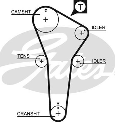 Gates 5421XS - Ремінь ГРМ autozip.com.ua