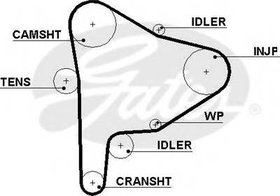 Gates 5477XS - Ремінь ГРМ autozip.com.ua
