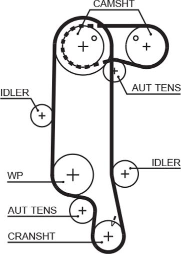 GATES 5565XS - Ремінь ГРМ autozip.com.ua