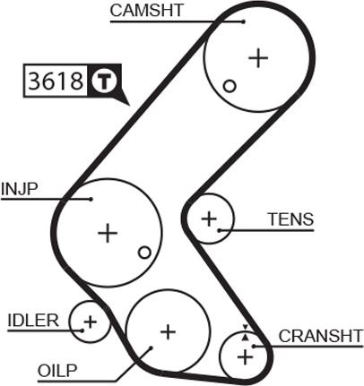 GATES 5563XS - Ремінь ГРМ autozip.com.ua