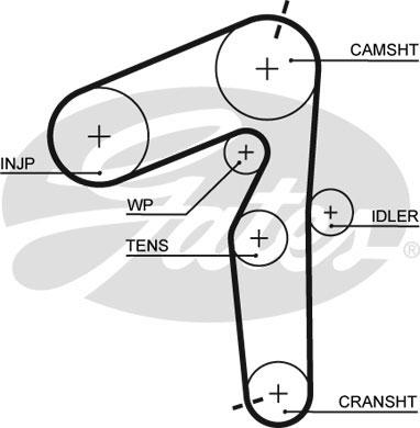 Gates 5500XS - Ремінь ГРМ autozip.com.ua