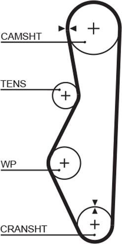 GATES 5521XS - Ремінь ГРМ autozip.com.ua