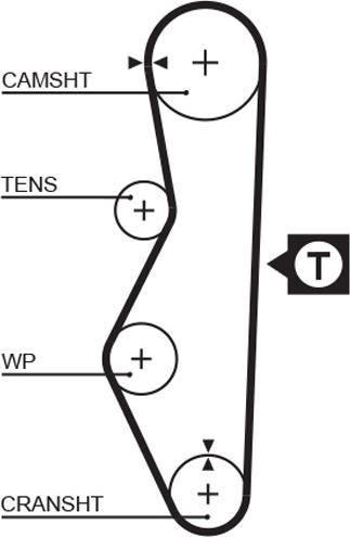 GATES K015521 - Комплект ременя ГРМ autozip.com.ua