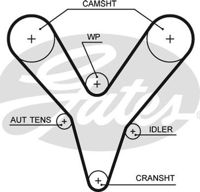 Gates 5527XS - Ремінь ГРМ autozip.com.ua