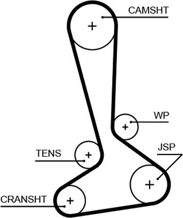 GATES 5645XS - Ремінь ГРМ autozip.com.ua