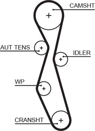 GATES 5606XS - Ремінь ГРМ autozip.com.ua
