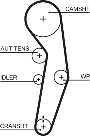 GATES 5601XS - Ремінь ГРМ autozip.com.ua