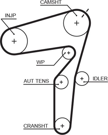 GATES 5623XS - Ремінь ГРМ autozip.com.ua