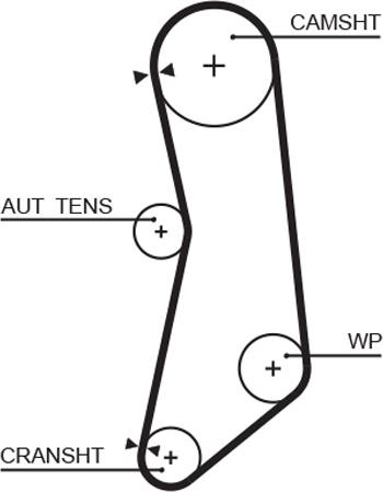 GATES 5627XS - Ремінь ГРМ autozip.com.ua