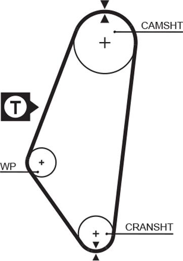 GATES 5047 - Ремінь ГРМ autozip.com.ua