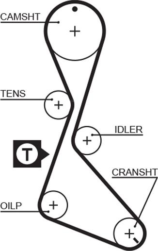 GATES 5056