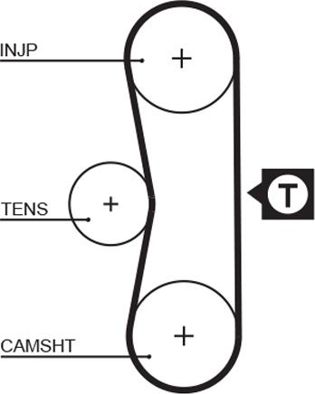 GATES 5062 - Ремінь ГРМ autozip.com.ua