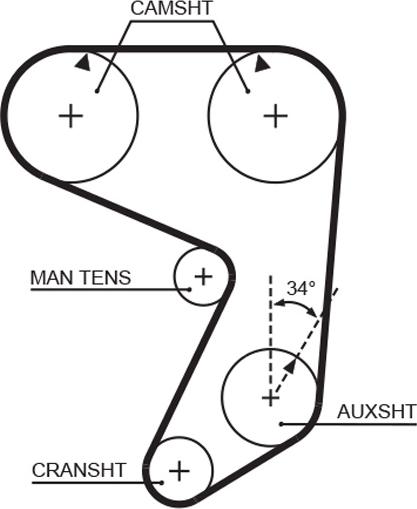 GATES 5004 - Ремінь ГРМ autozip.com.ua