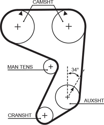 GATES 5005 - Ремінь ГРМ autozip.com.ua