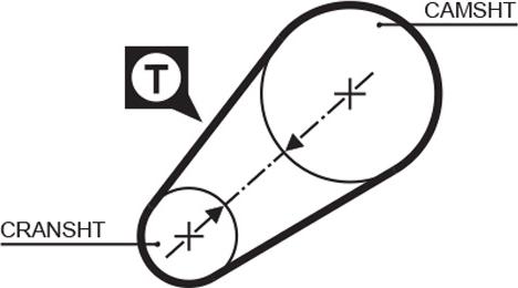 GATES 5014 - Ремінь ГРМ autozip.com.ua