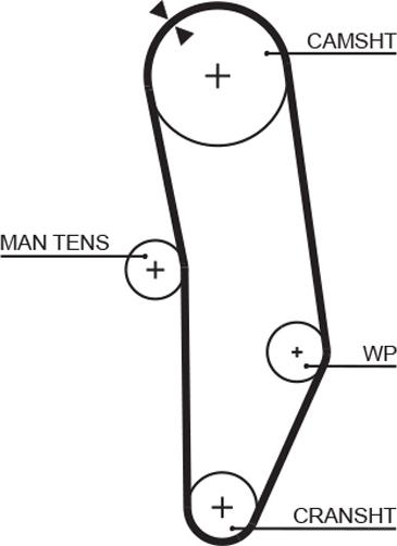 GATES 5010