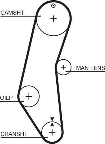 GATES 5018 - Ремінь ГРМ autozip.com.ua